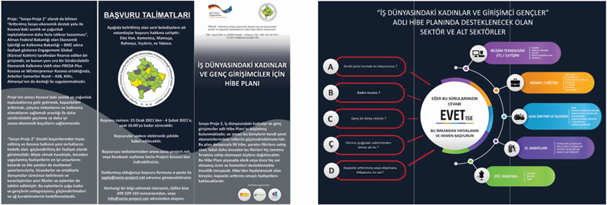 Bütün Mamuşalı Kardeşlerimiz Katılabilir