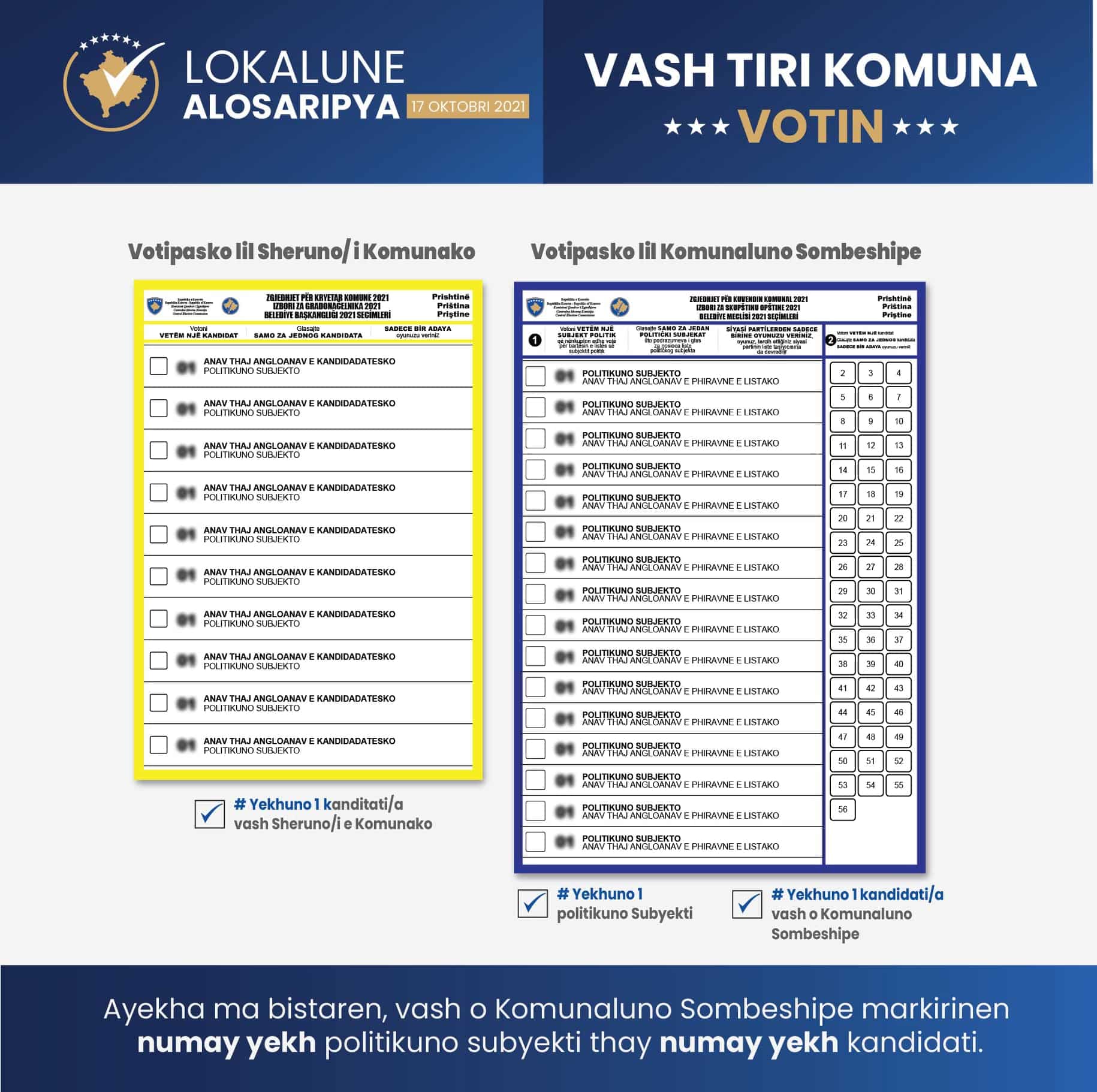 Sar te pheren o votipasko lil vash o Sheruno e Komunako thay o Komunaluno Sombeshipe?
