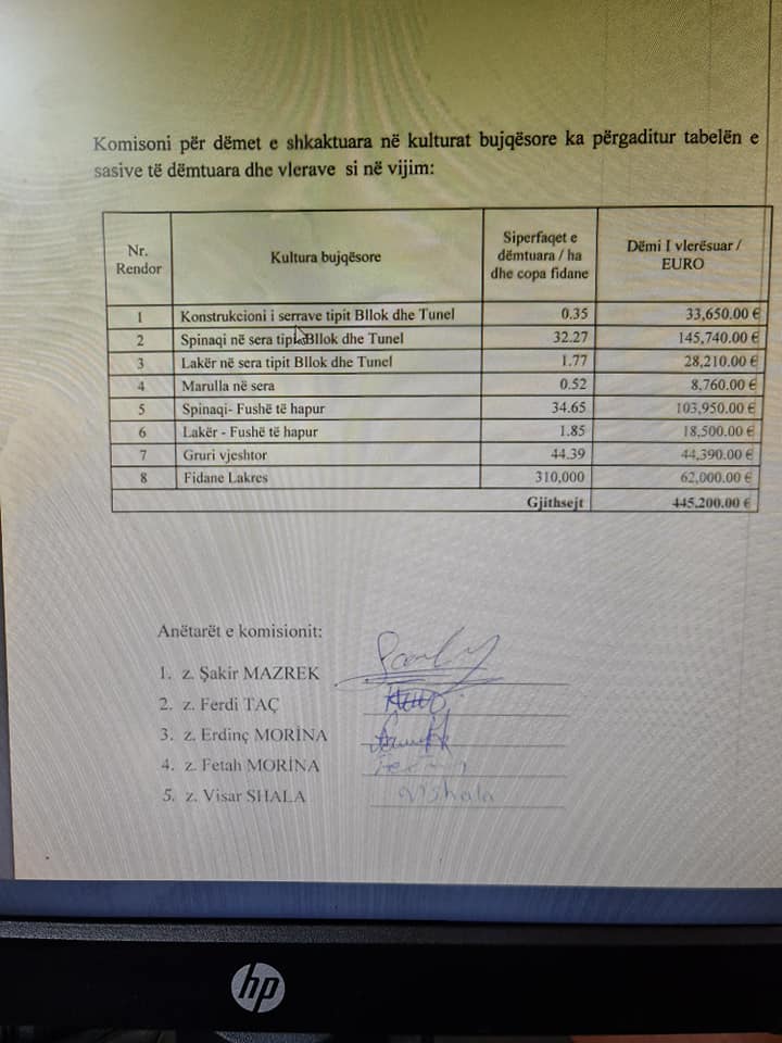 Mamuşalı Tarımcılarımıza 445,000 euro destek
