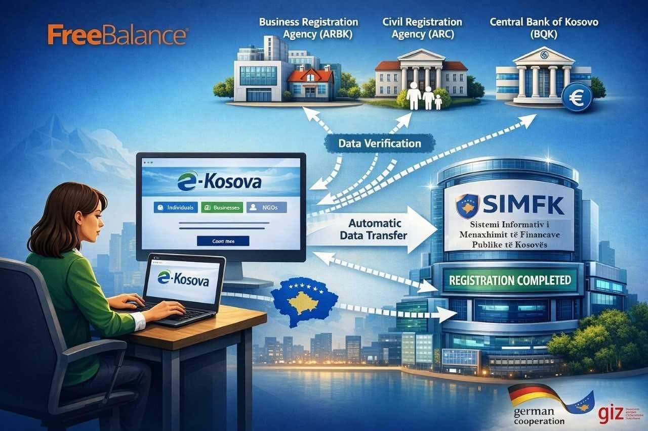 Belediye subvansiyonlarından yararlananlar için SIMFK sisteminde zorunlu kayıt.